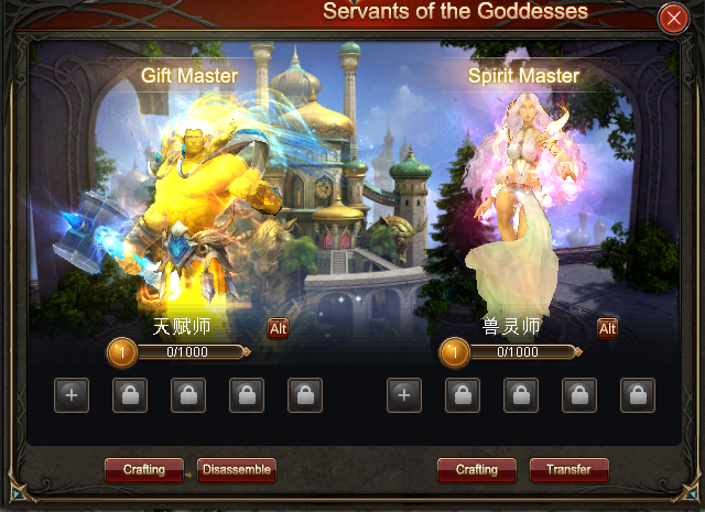Servants of Goddesses